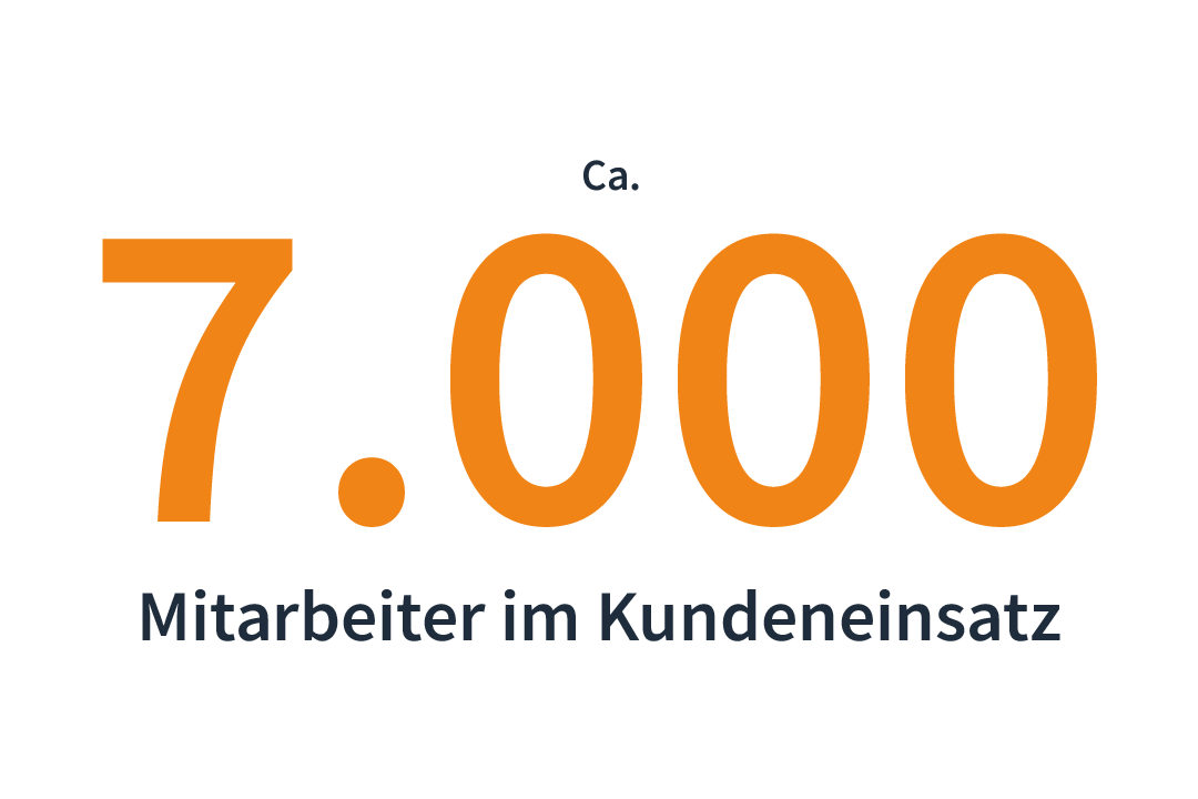 Icon_7000_externeMA Icon_7000_externeMA