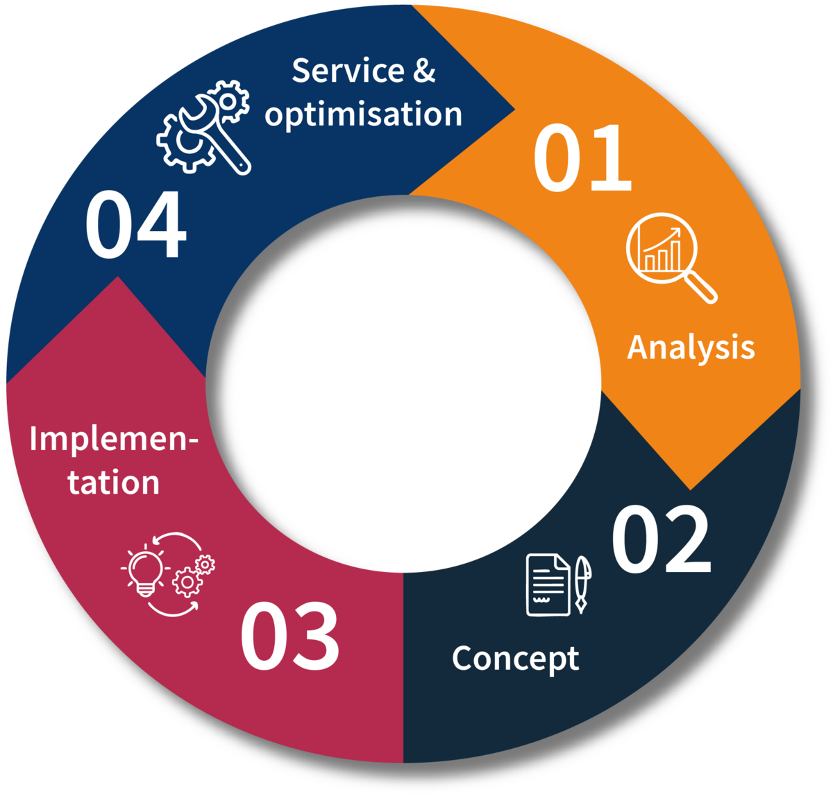 Bild2_mit Beschriftung_Design 2_final Bild2_mit Beschriftung_Design 2_final