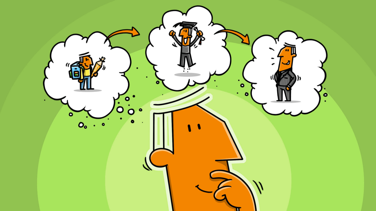 wichtige-stationen-lebenslauf wichtige-stationen-lebenslauf