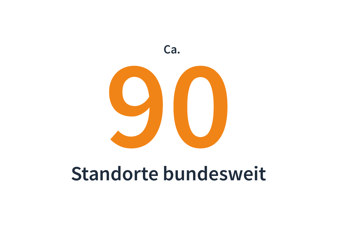 Icon_90_Standorte Icon_90_Standorte