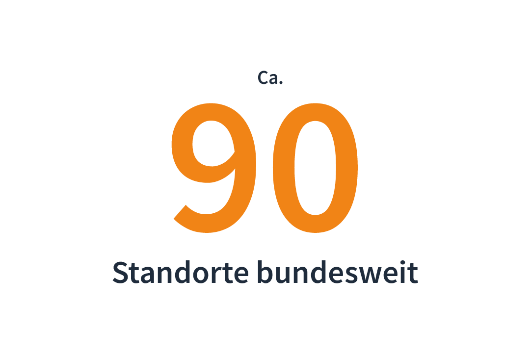 Icon_90_Standorte